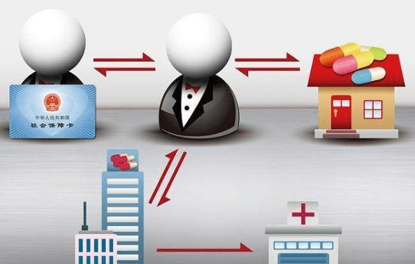 岳阳医保余额套现渠道(医保钱如何套现)