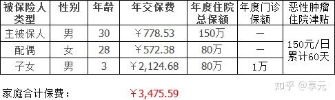 岳阳医保小额提取代办600以内(医保提取代办中介)