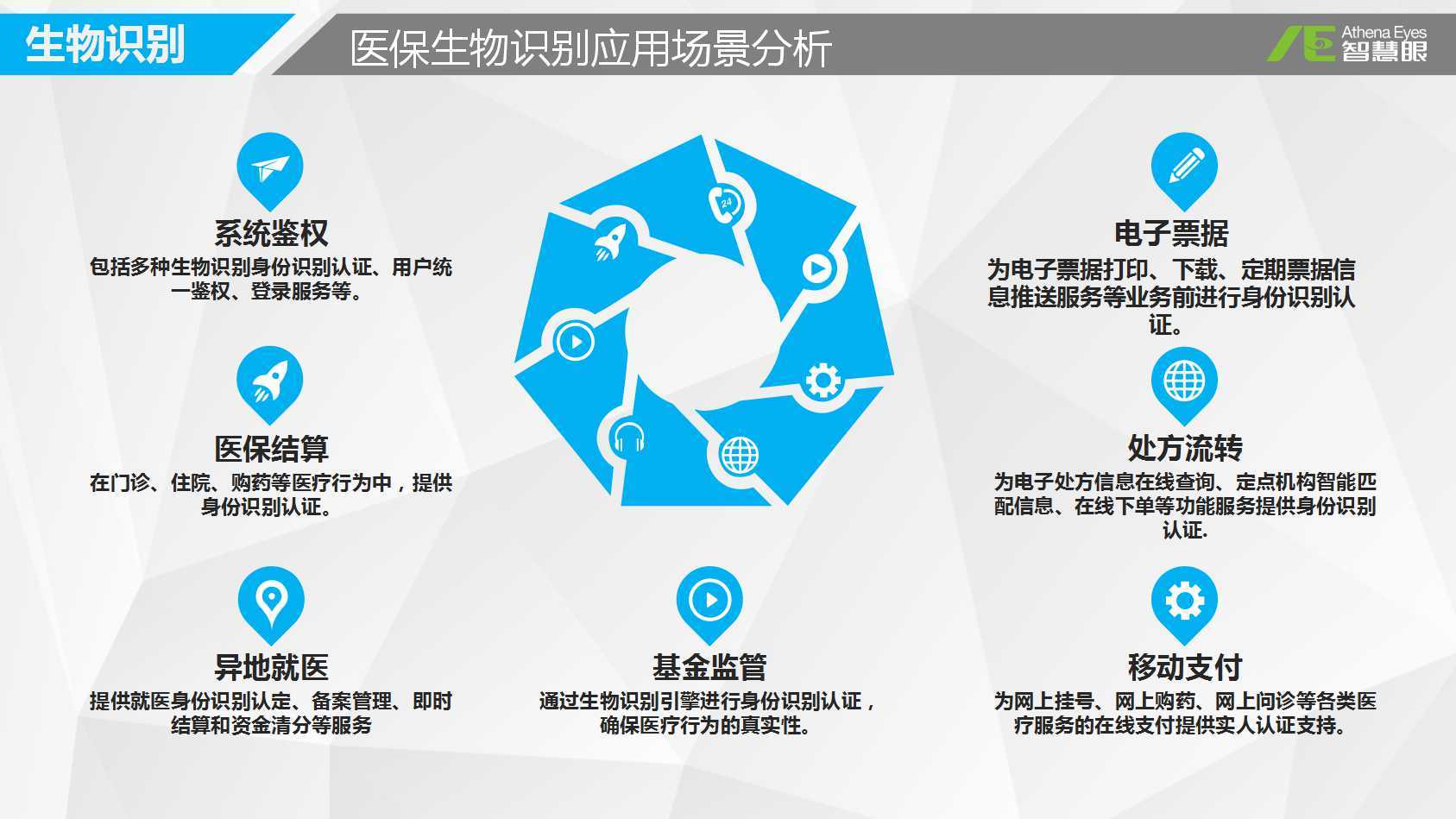 岳阳医保套现是用什么套的(医保套现是怎么操作的)