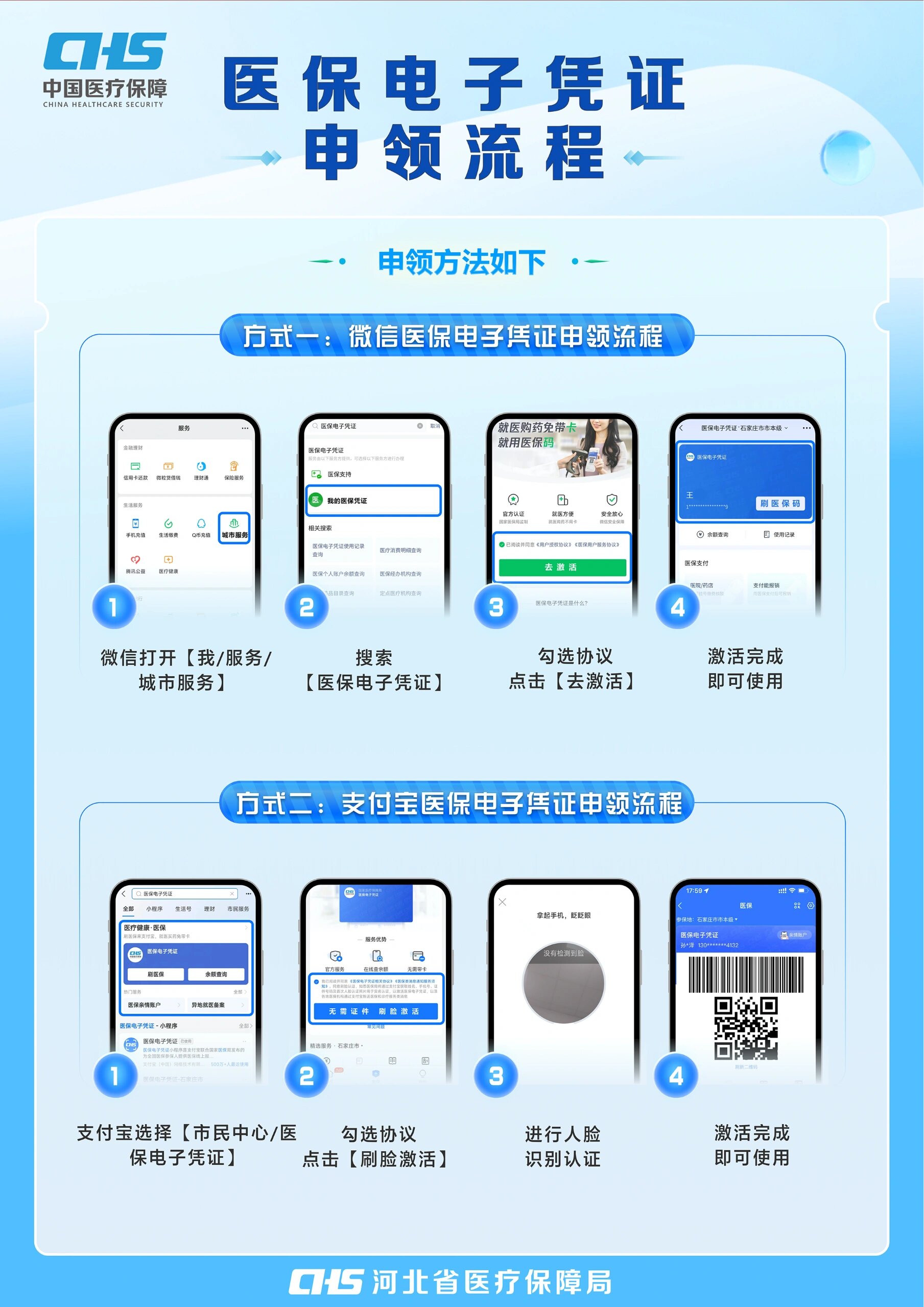 岳阳医保卡金额如何提取(医保卡金额提取方法)