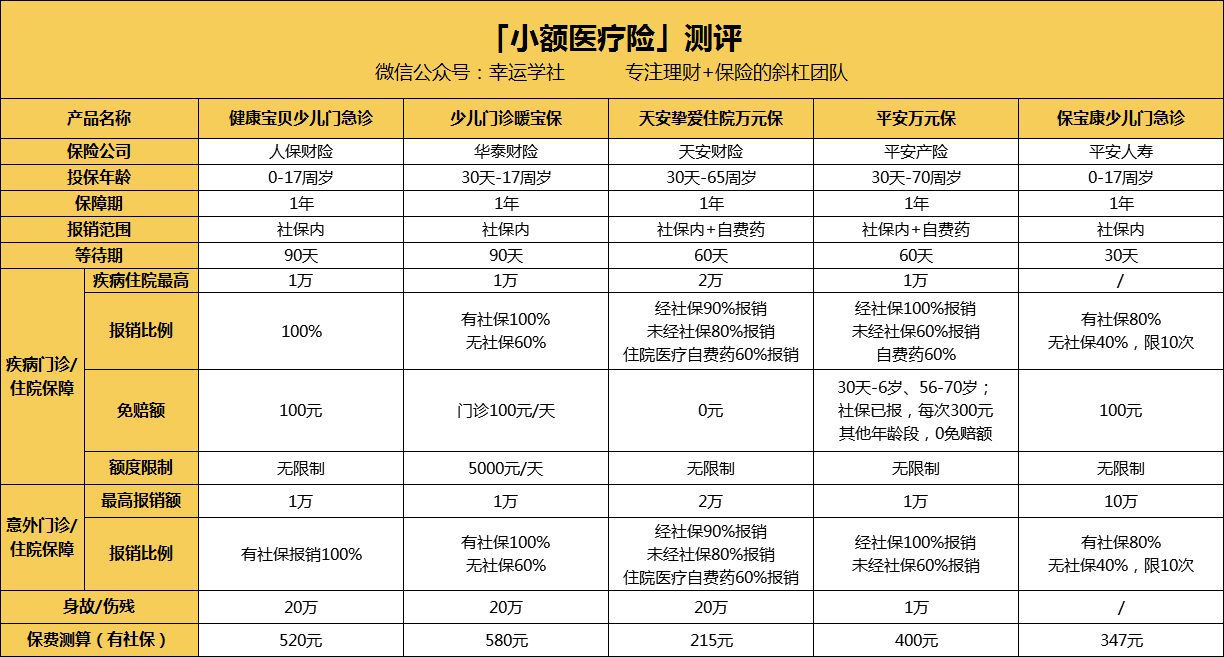 岳阳医保小额提取代办600以内(医保提取24小时中介)
