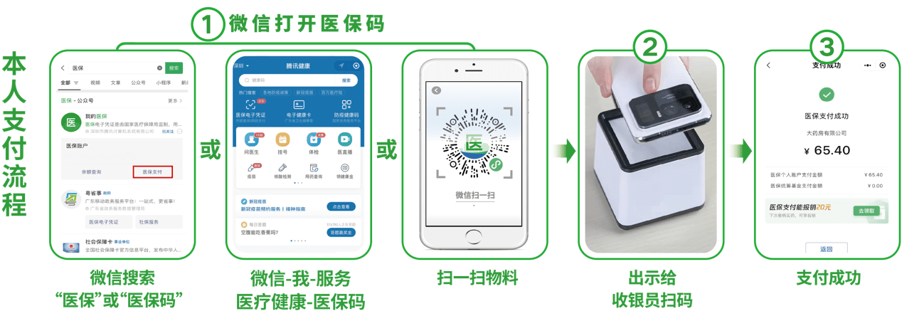 岳阳24小时在线套医保卡微信(医保取现24小时微信)