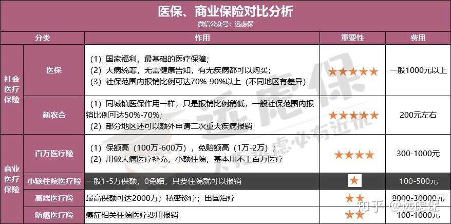 岳阳医保小额提取代办600以内(医保提取微信24小时)
