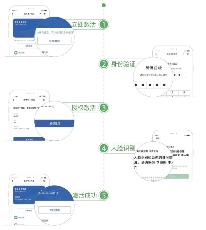 岳阳武汉医保卡余额提取(武汉医保卡余额提取多久到账)