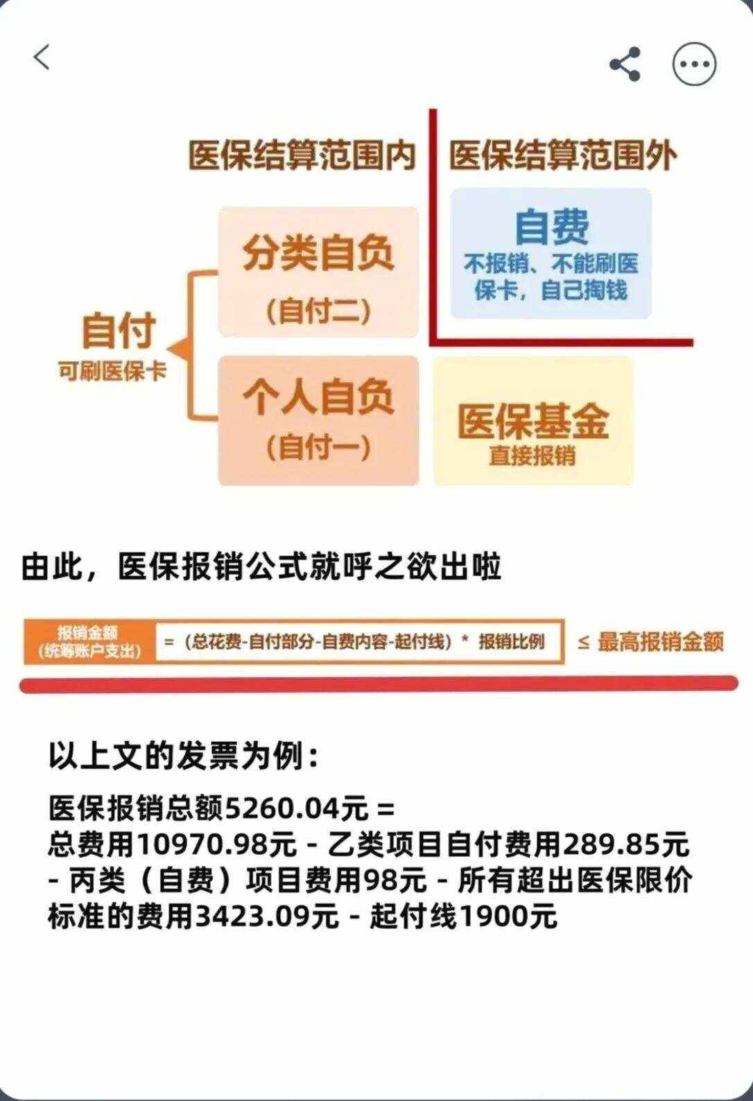 岳阳异地就医医保报销是怎么报销的(异地就医医保报销是怎么报销的2023年)