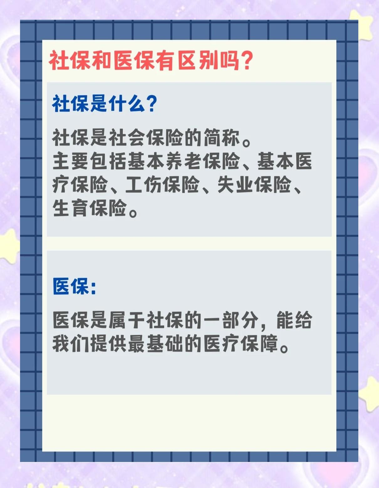 岳阳交了社保还要交医保吗(交了社保还要交农村合作医疗吗)