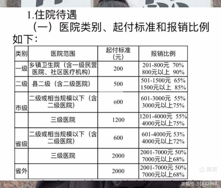 岳阳职工医保住院报销比例(职工医保住院报销比例是多少2025年)