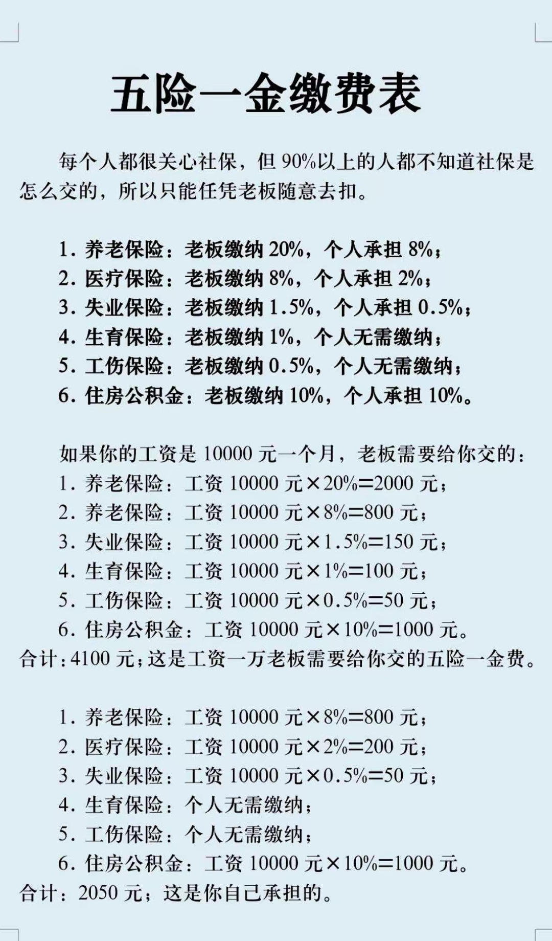 岳阳职工医保和居民医保的区别(北京职工医保和居民医保的区别)