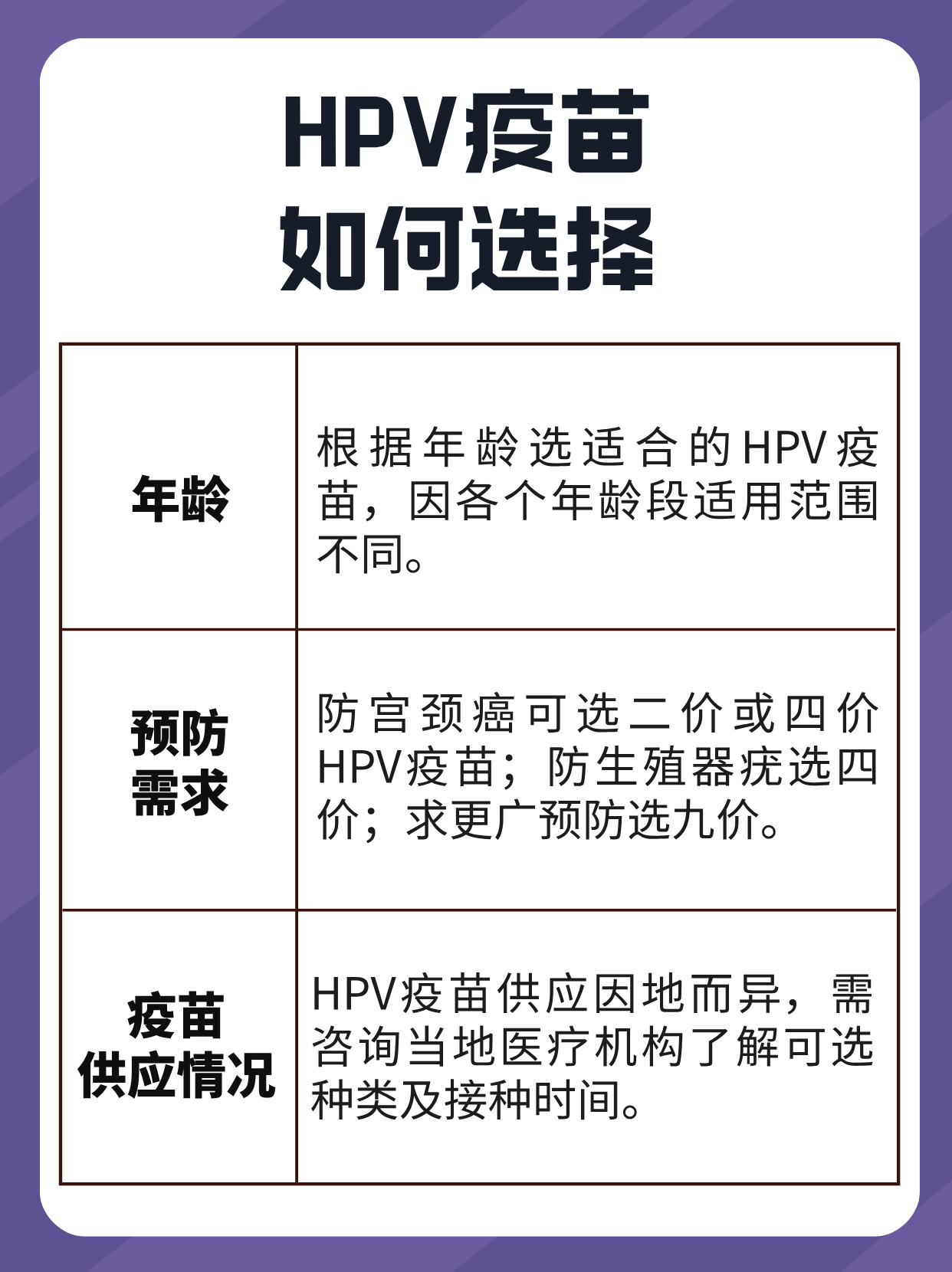 hpv疫苗可以用医保吗(hpv疫苗能用医保吗?) hpv疫苗可以用医保吗(hpv疫苗能用医保吗?)