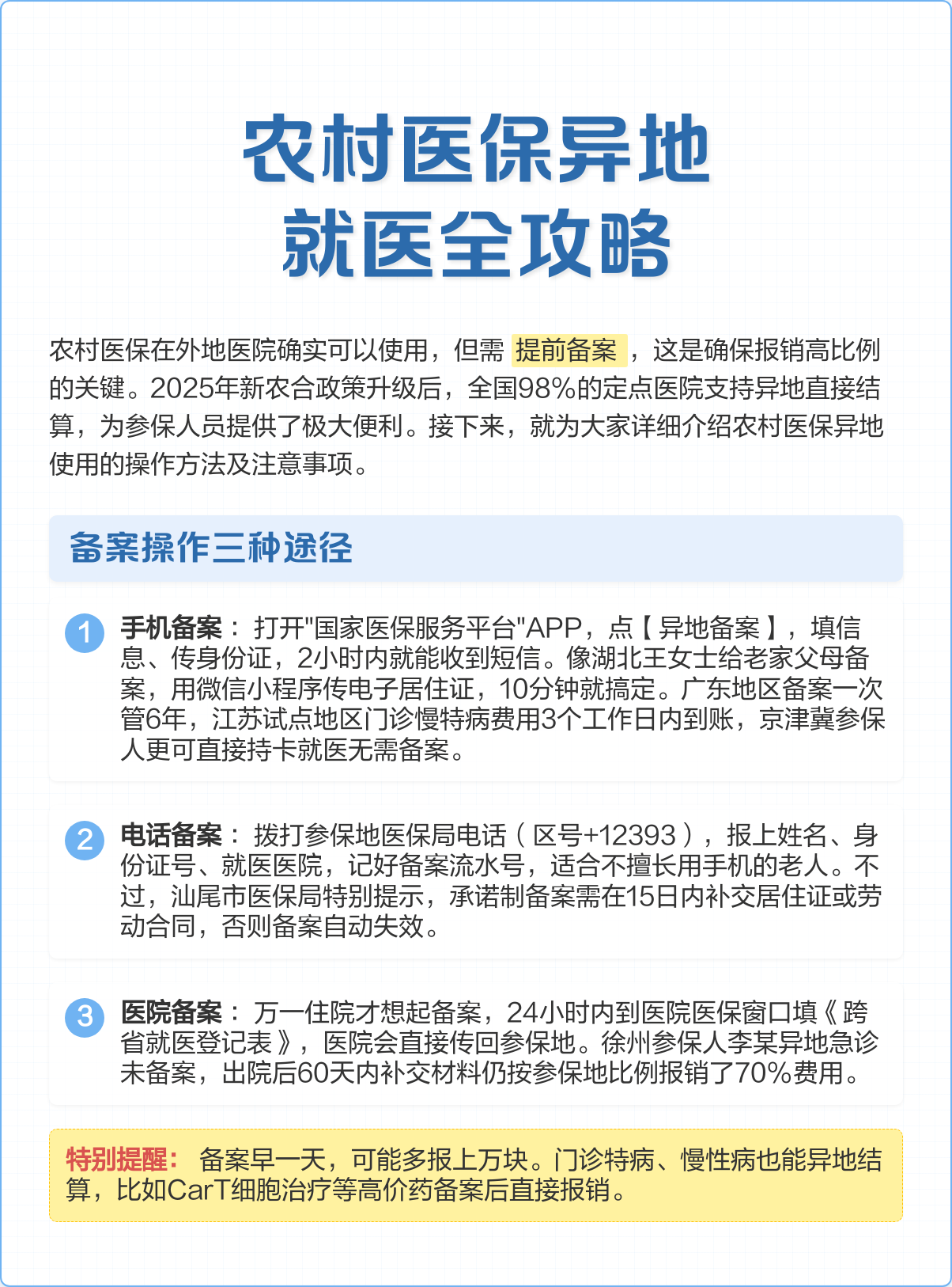 岳阳医保怎么买(城乡居民医保怎么买)